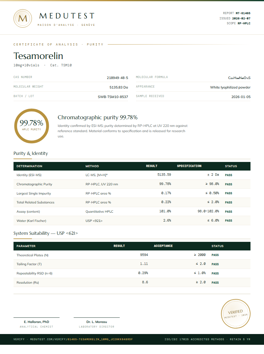 Tesamorelin Purity Test Report by Medutest