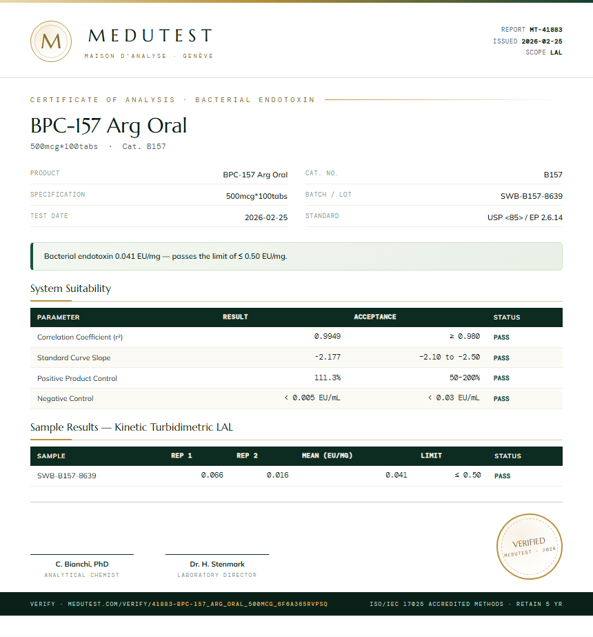 BPC-157 Arg Oral Endotoxin report by Medutest