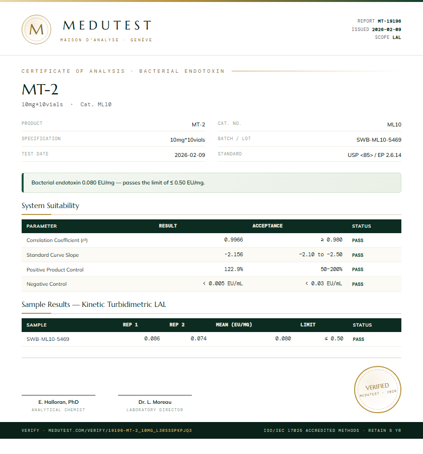 MT-2 Endotoxin report by Medutest