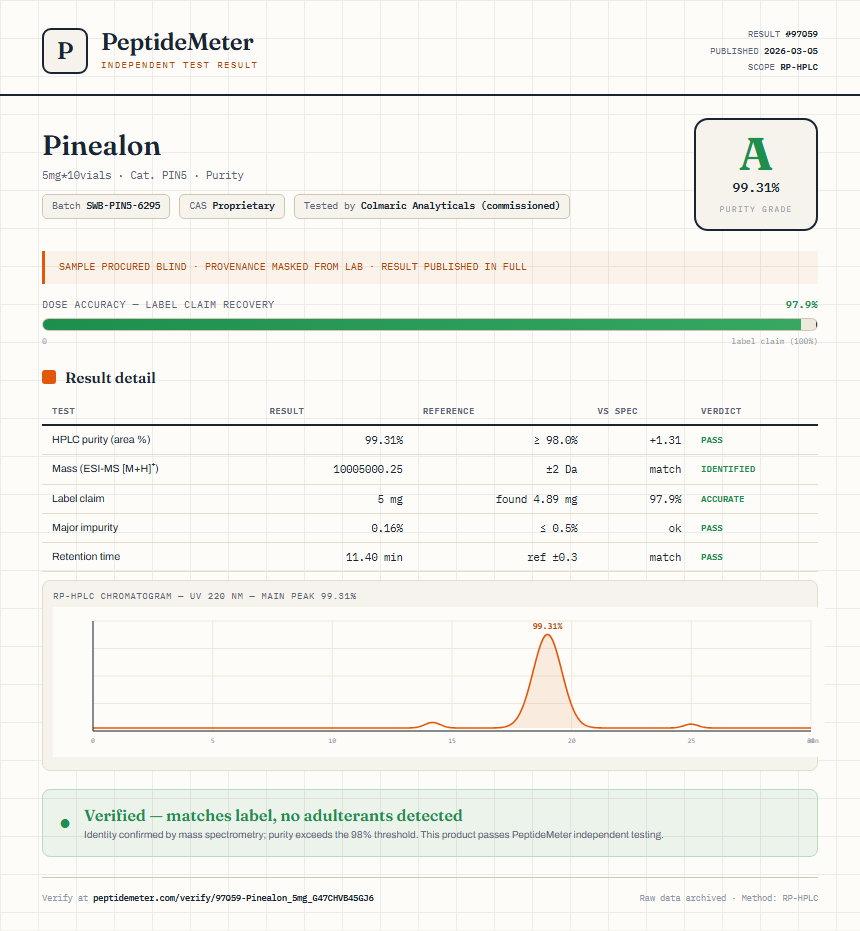 Pinealon Purity (HPLC) report by PeptideMeter