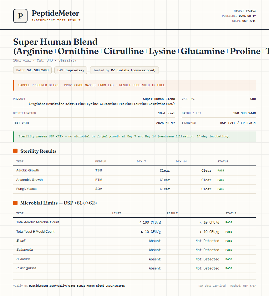 Super Human Blend (Arginine+Ornithine+Citrulline+Lysine+Glutamine+Proline+Taurine+Carnitine+NAC) Sterility report by PeptideMeter