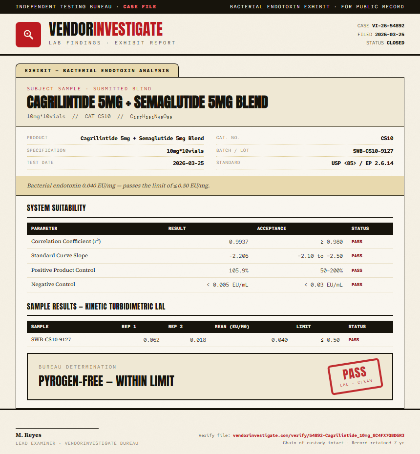 Cagrilintide Endotoxin report by VendorInvestigate